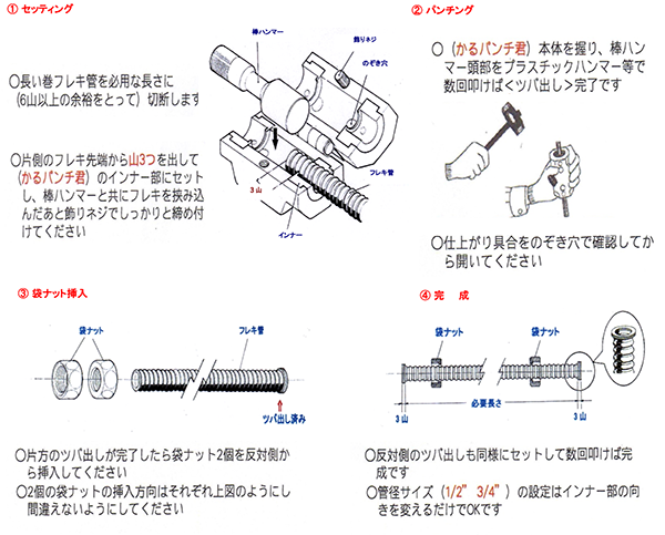 かるパンチ君 使い方