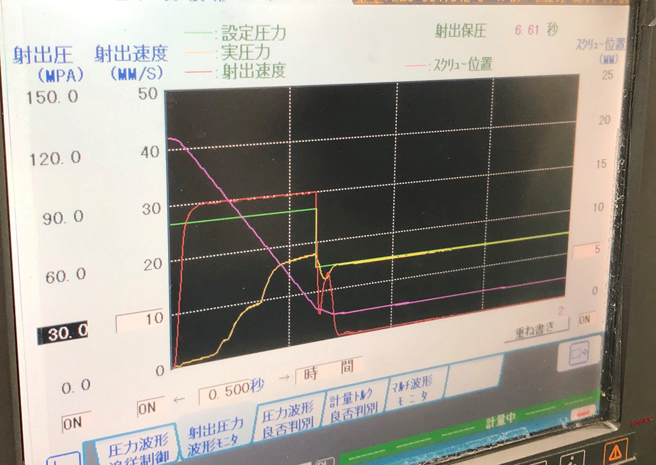 成形技術