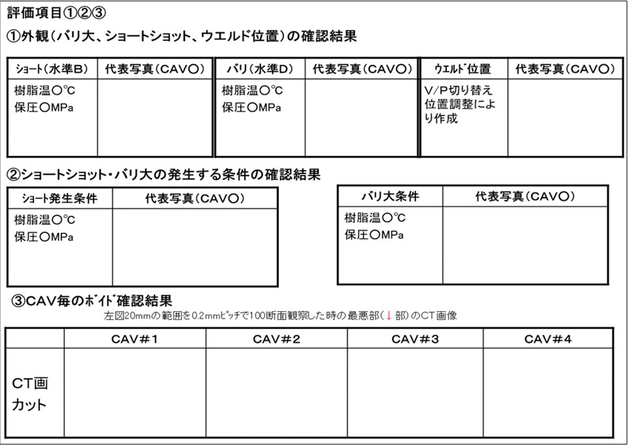 成形技術