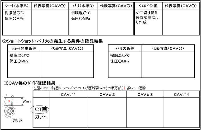 各種成形条件設定管理帳票3